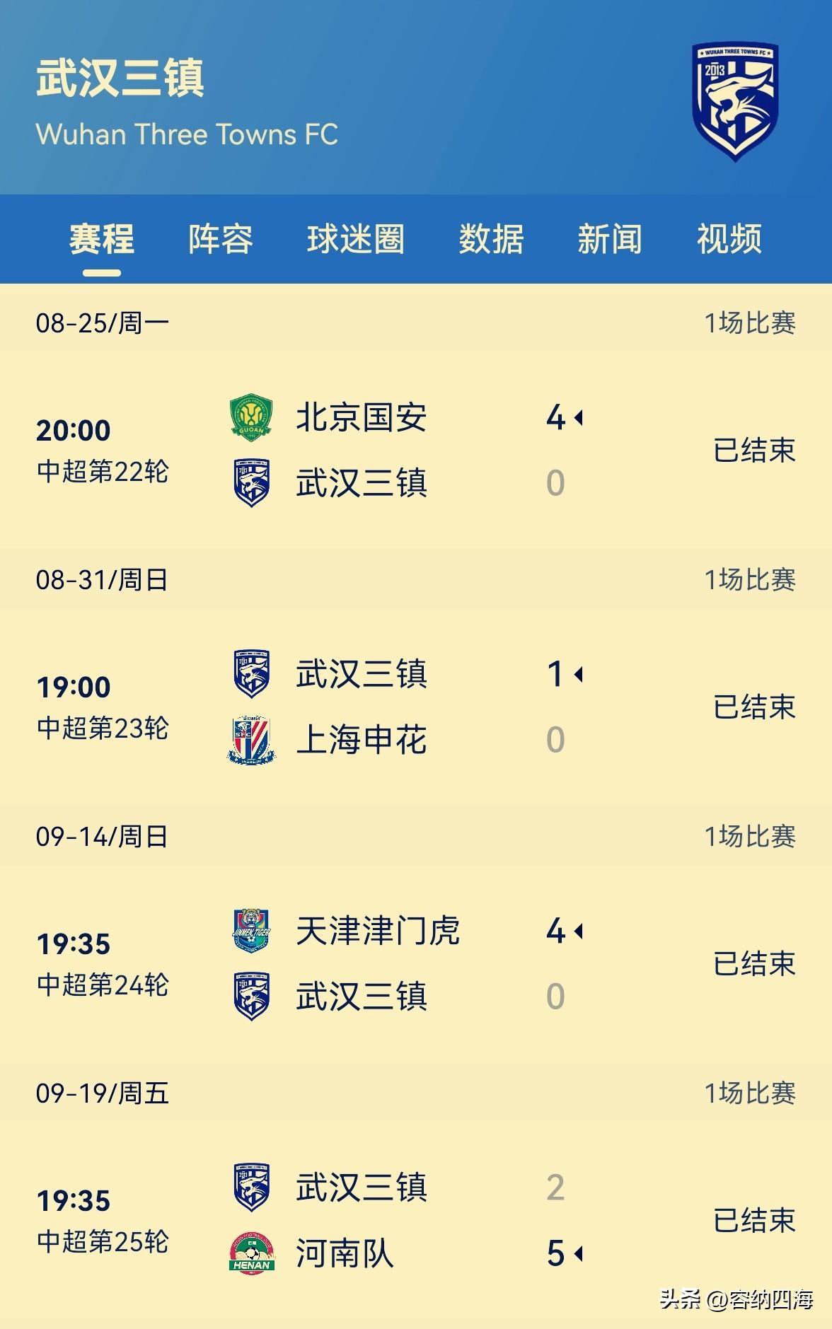 九游-包含全明星赛冲刺阶段再迎强敌，武汉三镇临场应变，主帅态度——更衣室稳定，身体对抗强度拉满的词条